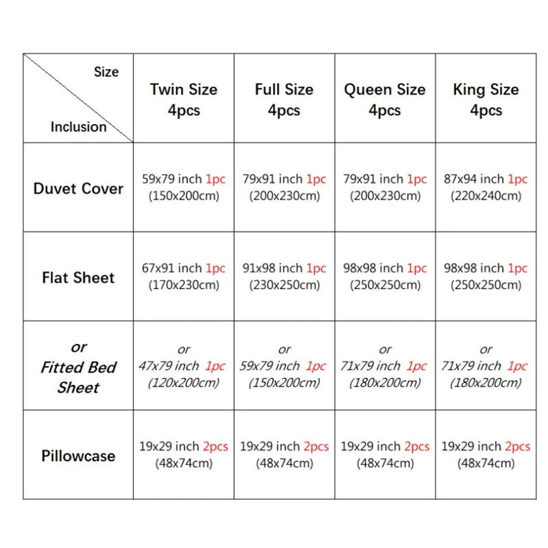 Luxury silk bedding set with duvet cover, fitted sheet, flat sheet, and pillowcases in solid color, king and queen sizes, by 𝕄𝕔 𝕋𝕙𝕖 𝔹𝕝𝕒𝕔𝕜