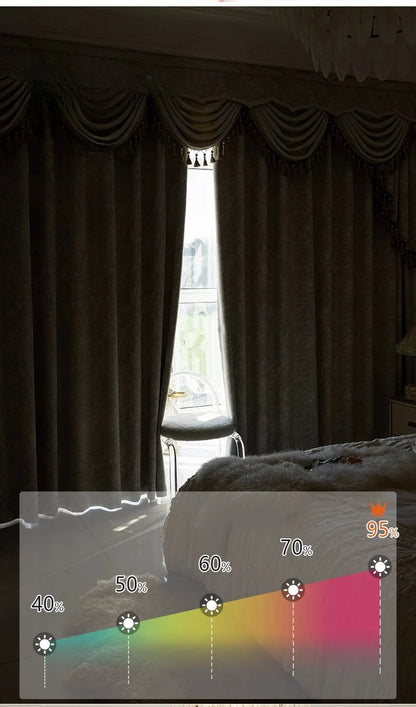 New Relief Jacquard Beige Chenille Curtains for Living Rooms Bedrooms Balconies Villas Custom Window Screens Valance - https://mohammadcollection.com